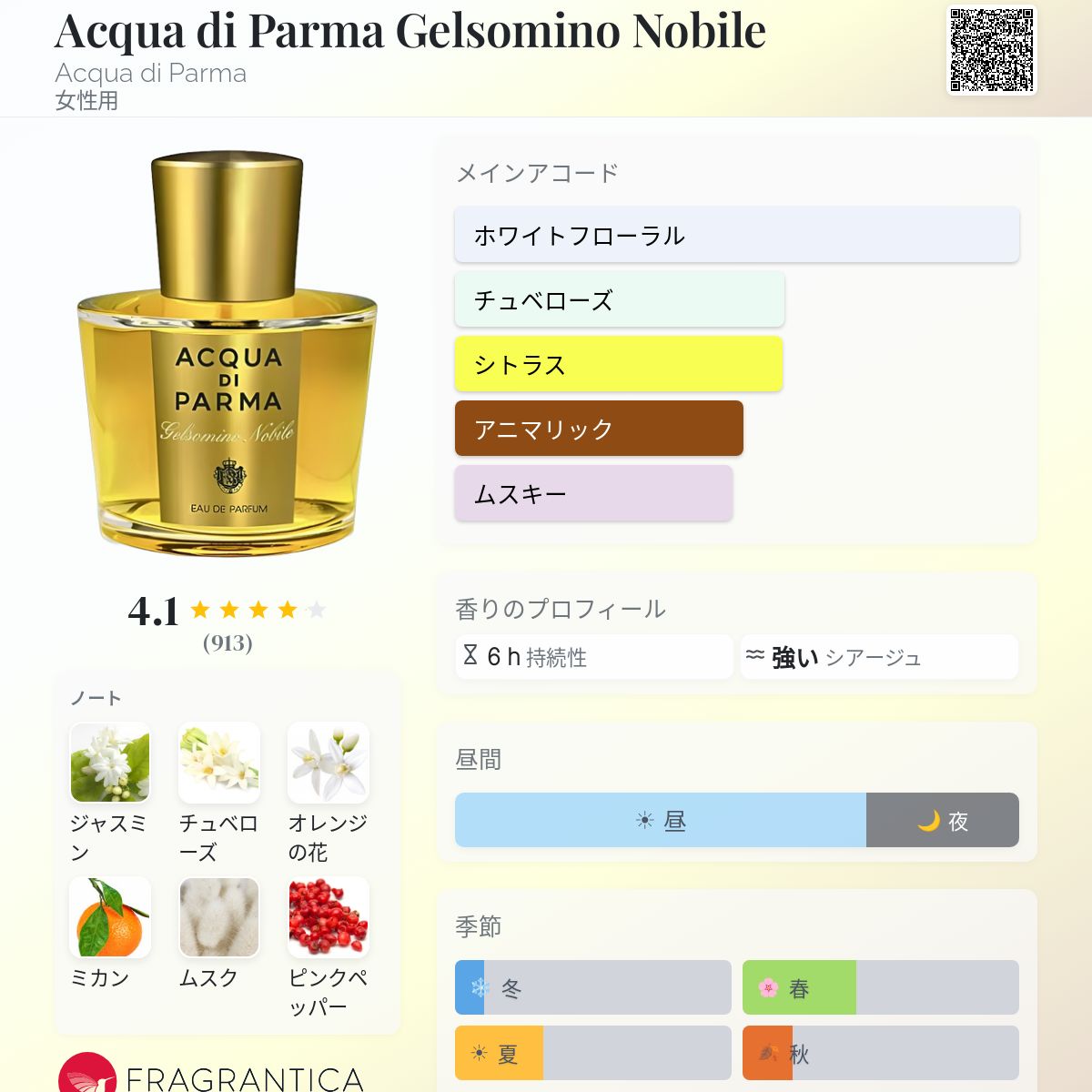 Acqua di Parma Gelsomino Nobile Acqua di Parma 香水 - 2011年の女性