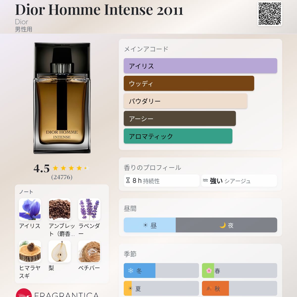 Dior Homme Intense 2011 Dior コロン - 2011年の男性用 フレグランス