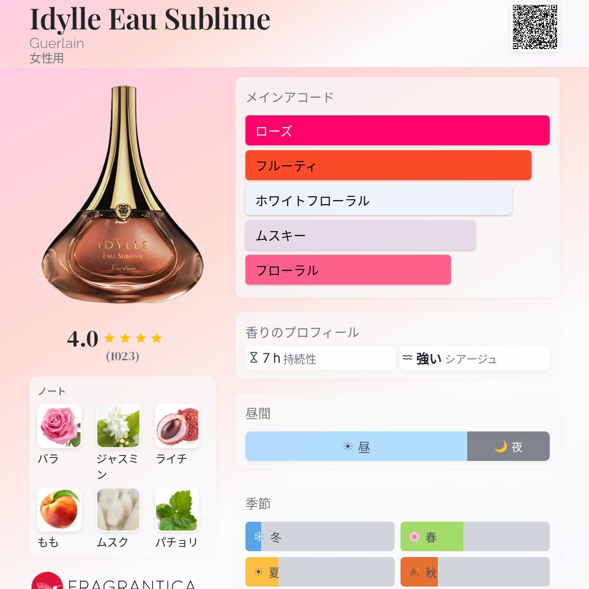 Idylle Eau Sublime Guerlain 香水 - 2011年の女性用 フレグランス