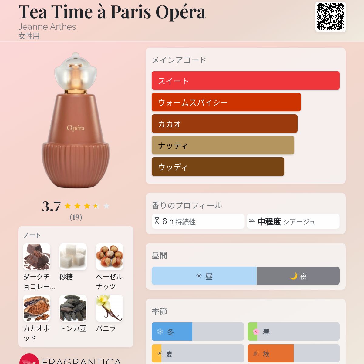 Tea Time à Paris Opéra Jeanne Arthes 香水 - 2026年の女性用 新着