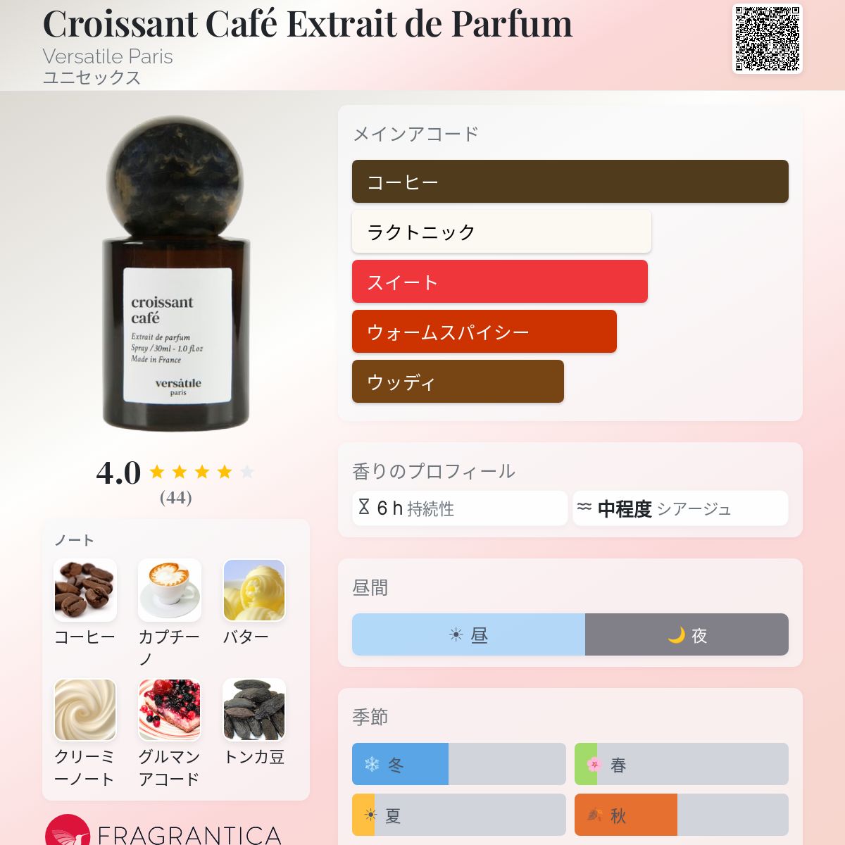 Croissant Café Extrait de Parfum Versatile Paris 香水 - 2026年の