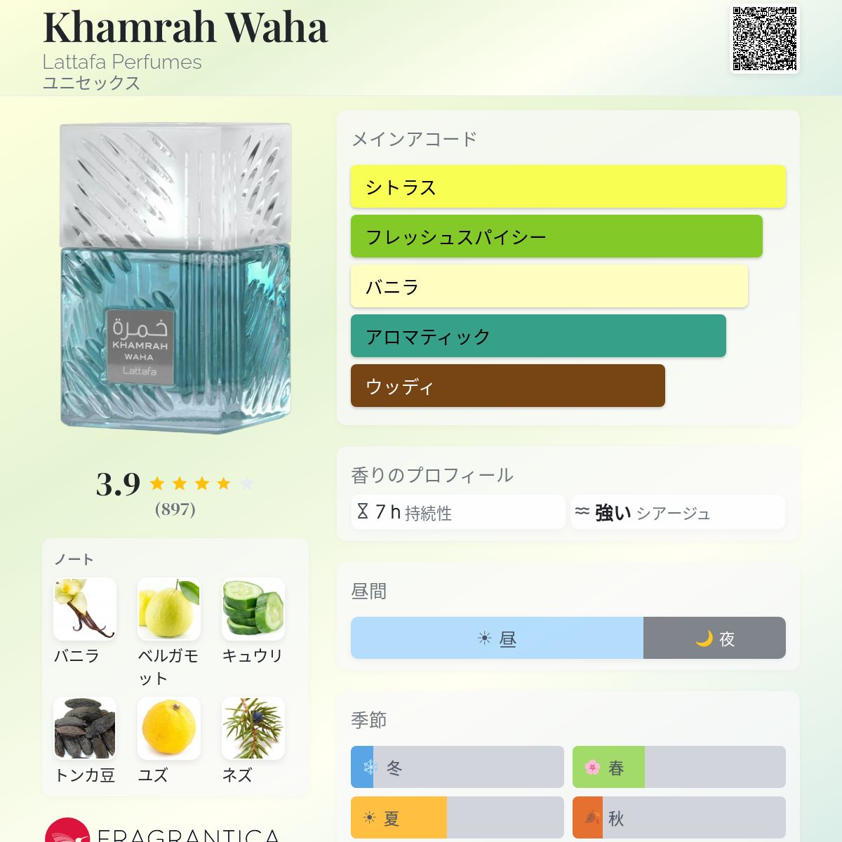 Khamrah Waha Lattafa Perfumes 香水 - 2026年のユニセックス 新着