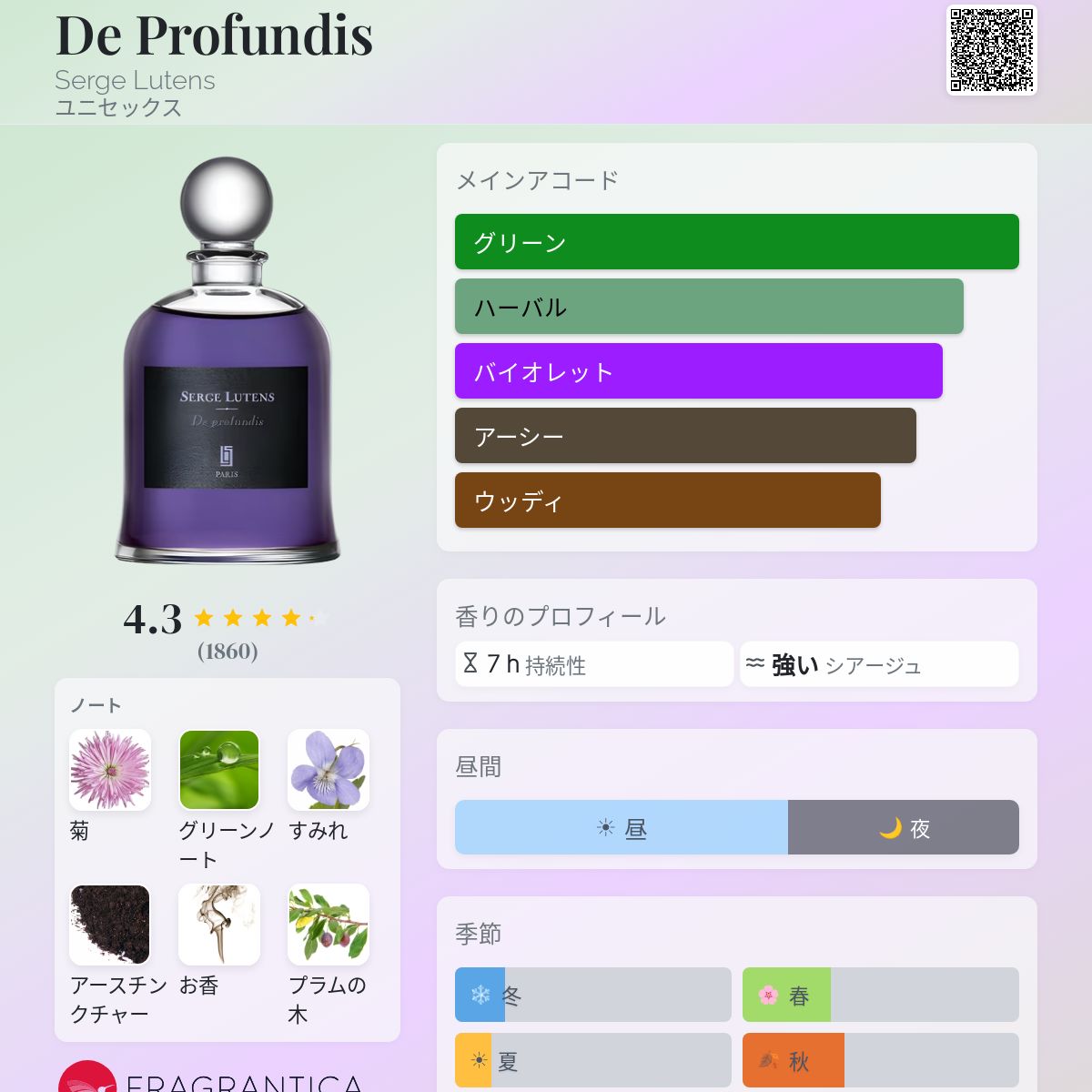 De Profundis Serge Lutens 香水 - 2011年のユニセックス フレグランス