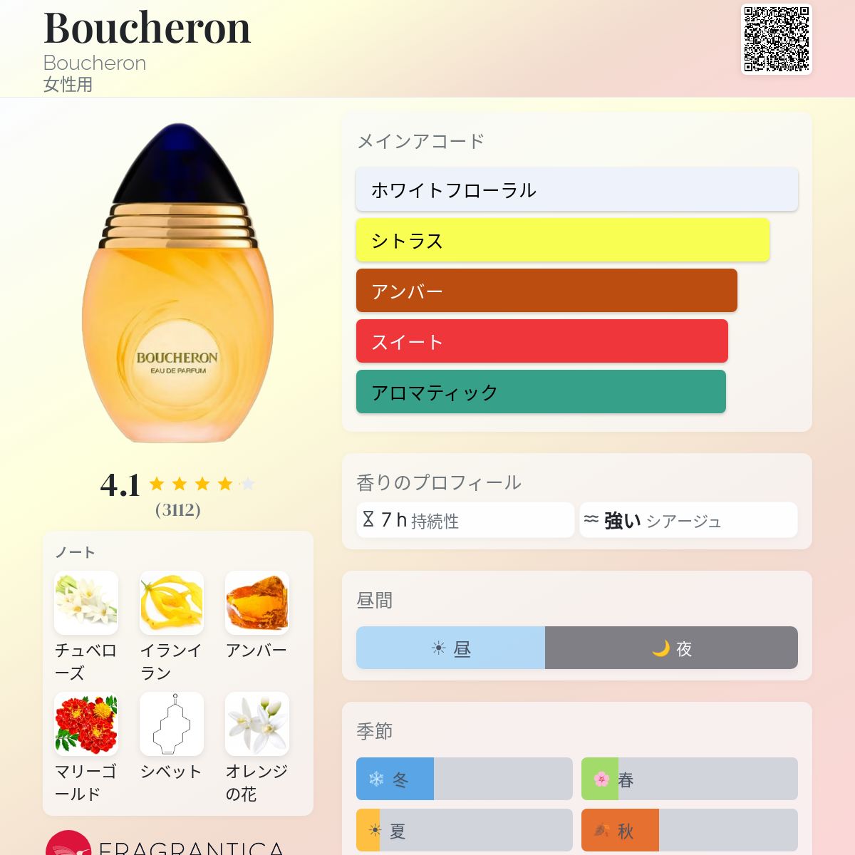 Boucheron Boucheron 香水 - 1988年の女性用 フレグランス
