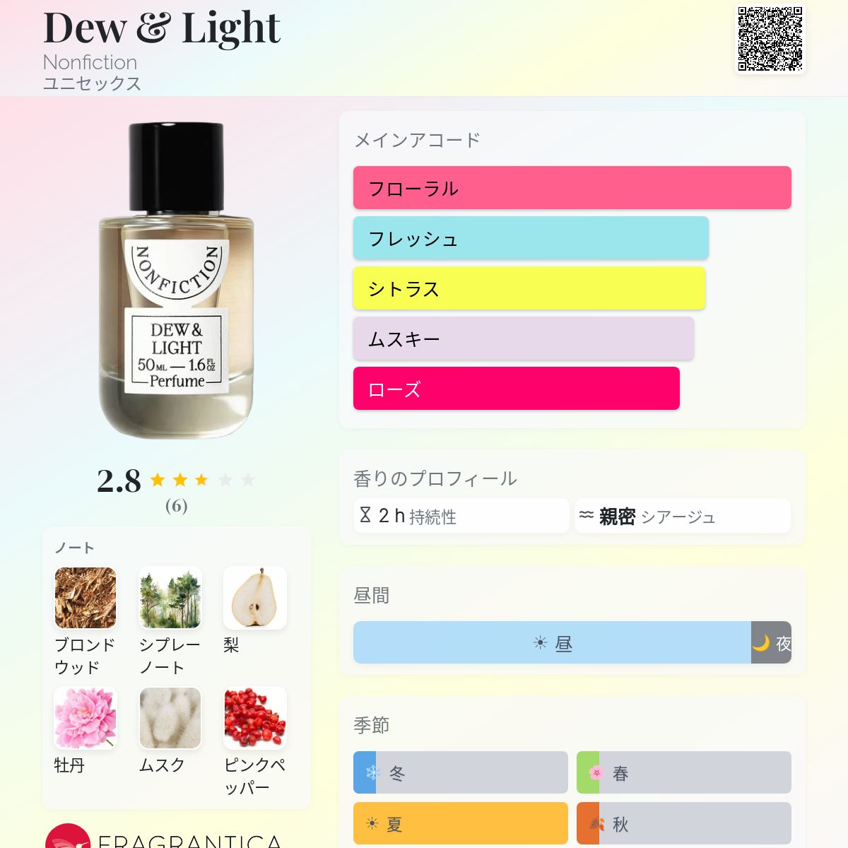 Dew & Light Nonfiction 香水 - 2026年のユニセックス 新着フレグランス
