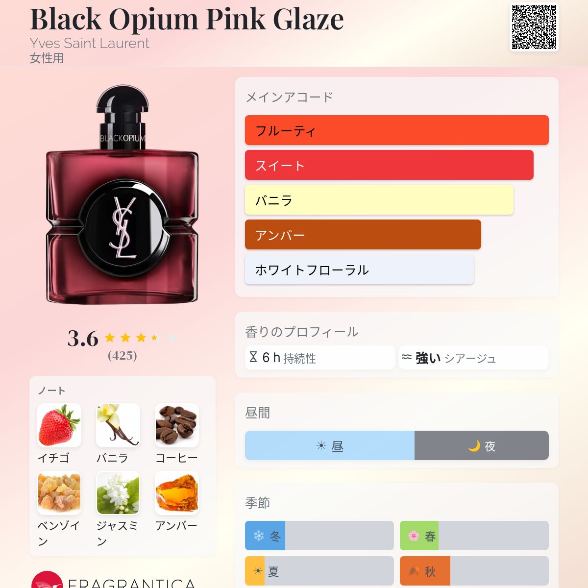 Black Opium Pink Glaze Yves Saint Laurent 香水 - 2026年の女性用