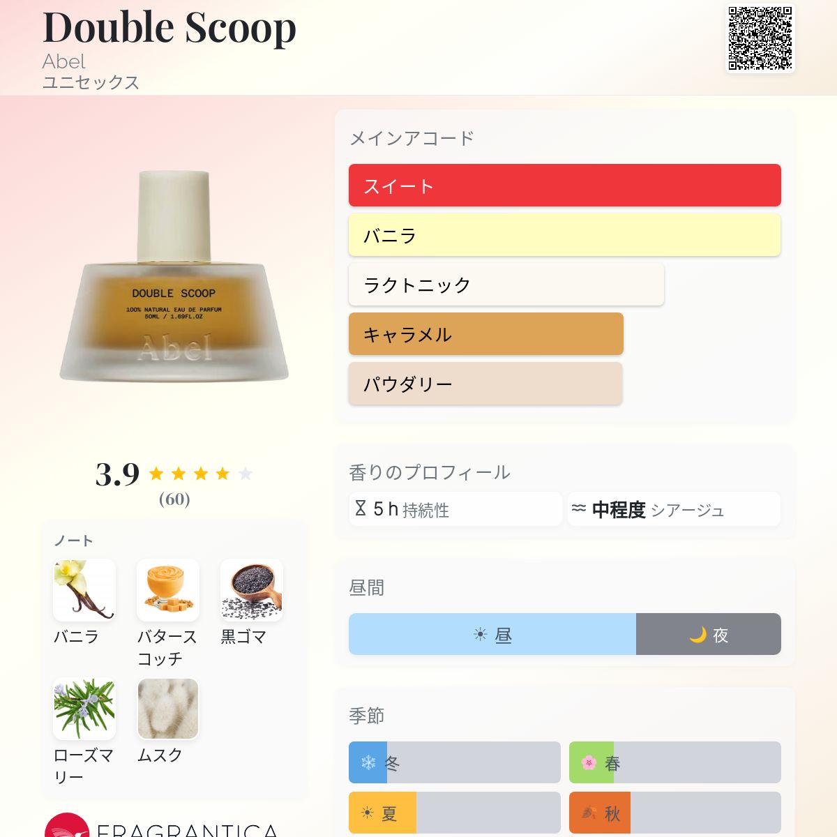 Double Scoop Abel 香水 - 2026年のユニセックス 新着フレグランス
