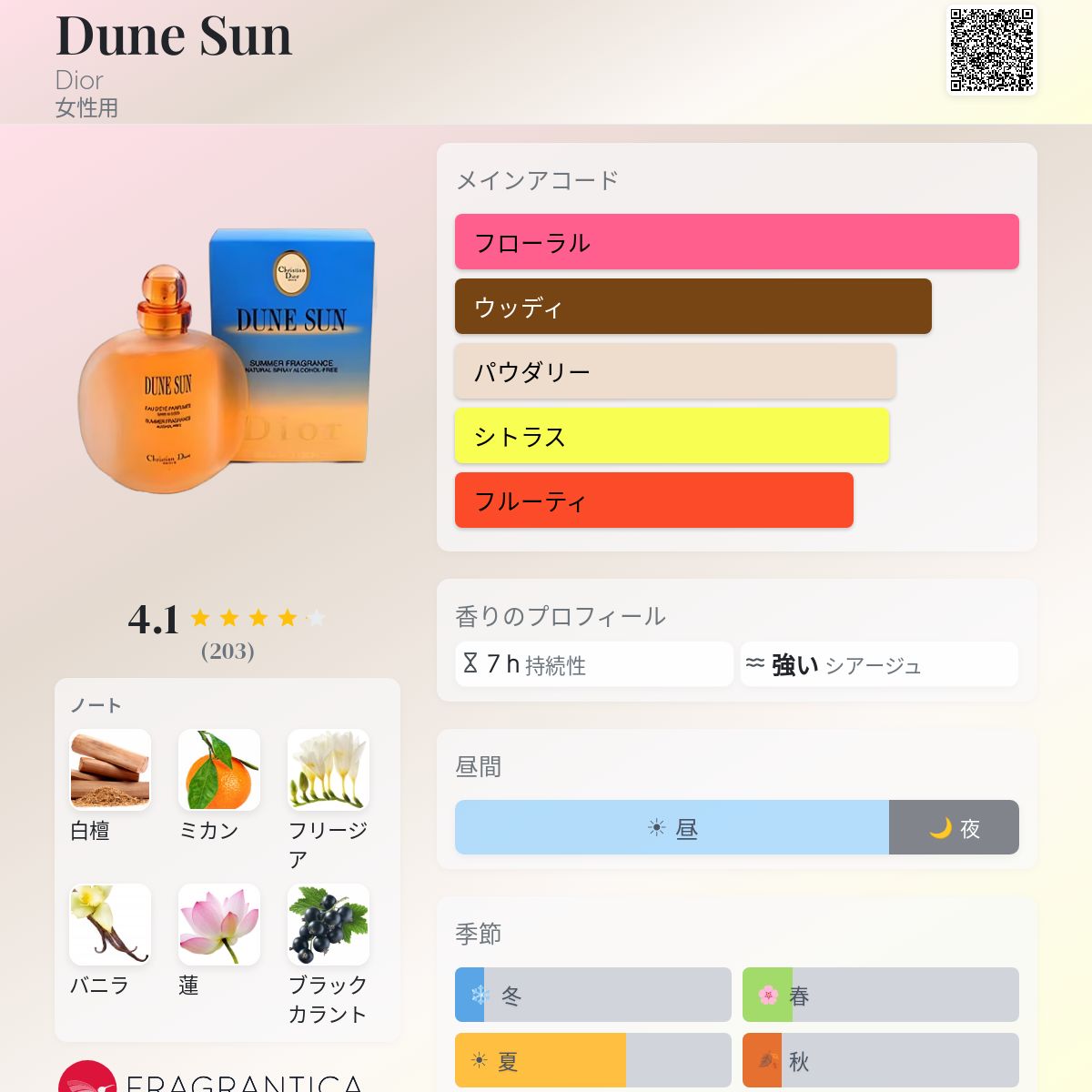 Dune Sun Dior 香水 - 2003年の女性用 フレグランス