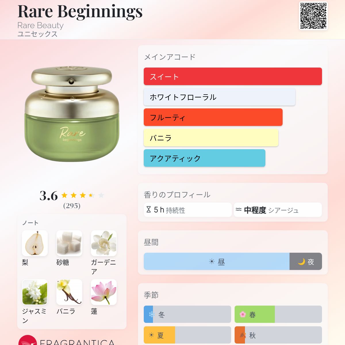 レアビューティー 新作 フレグランス Beginnings オーデパルファム