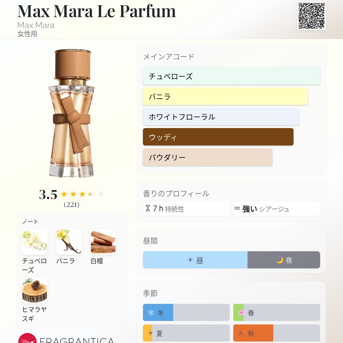 Max Mara Le Parfum Max Mara 香水 - 2026年の女性用 新着フレグランス