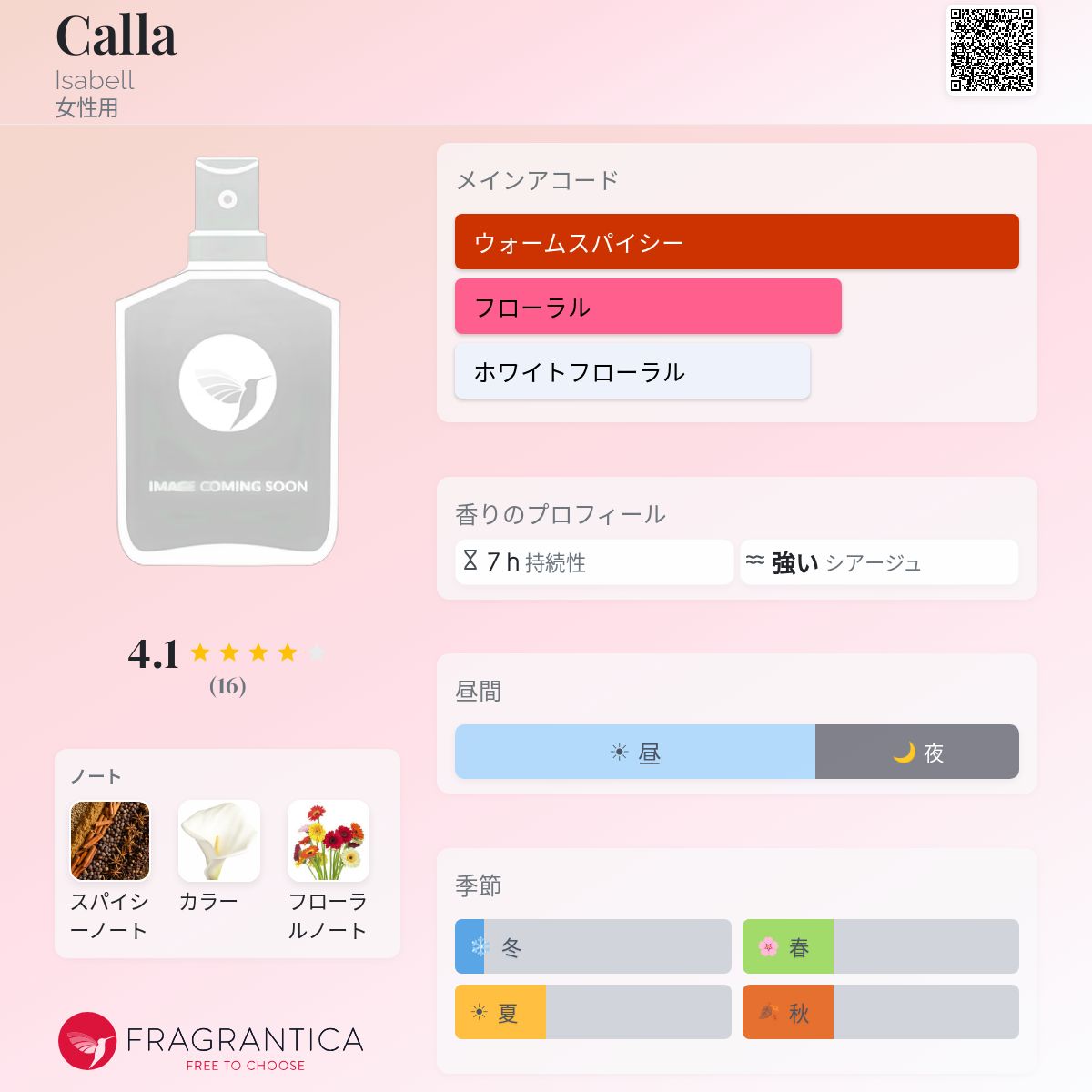 Calla Isabell 香水 - 1996年の女性用 フレグランス