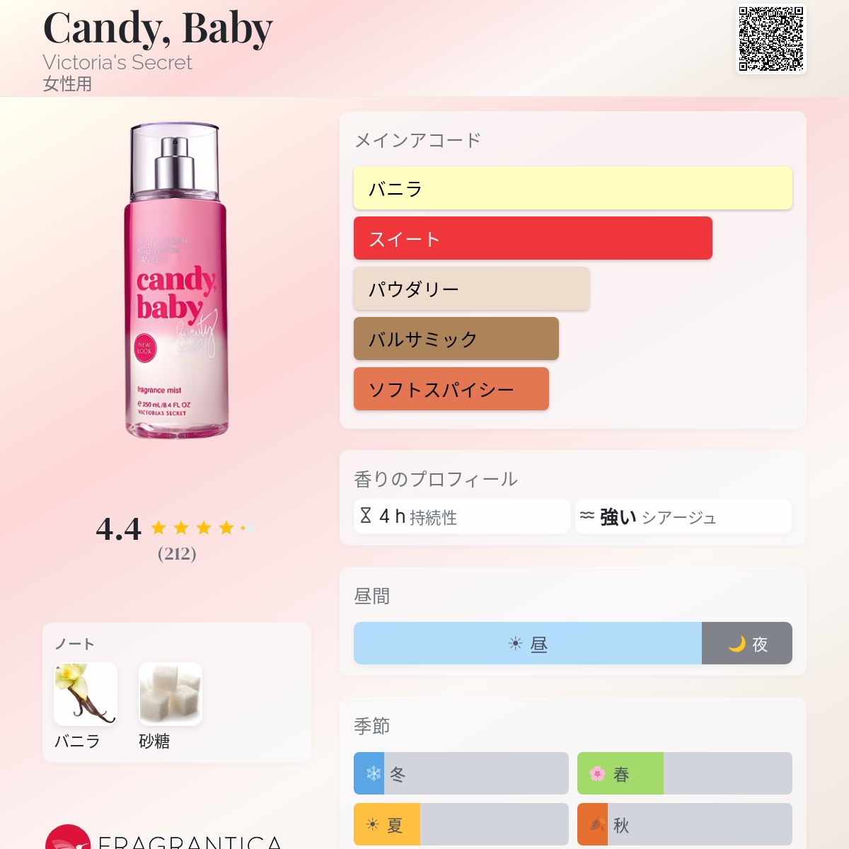 Candy, Baby Victoria's Secret 香水 - 2012年の女性用 フレグランス