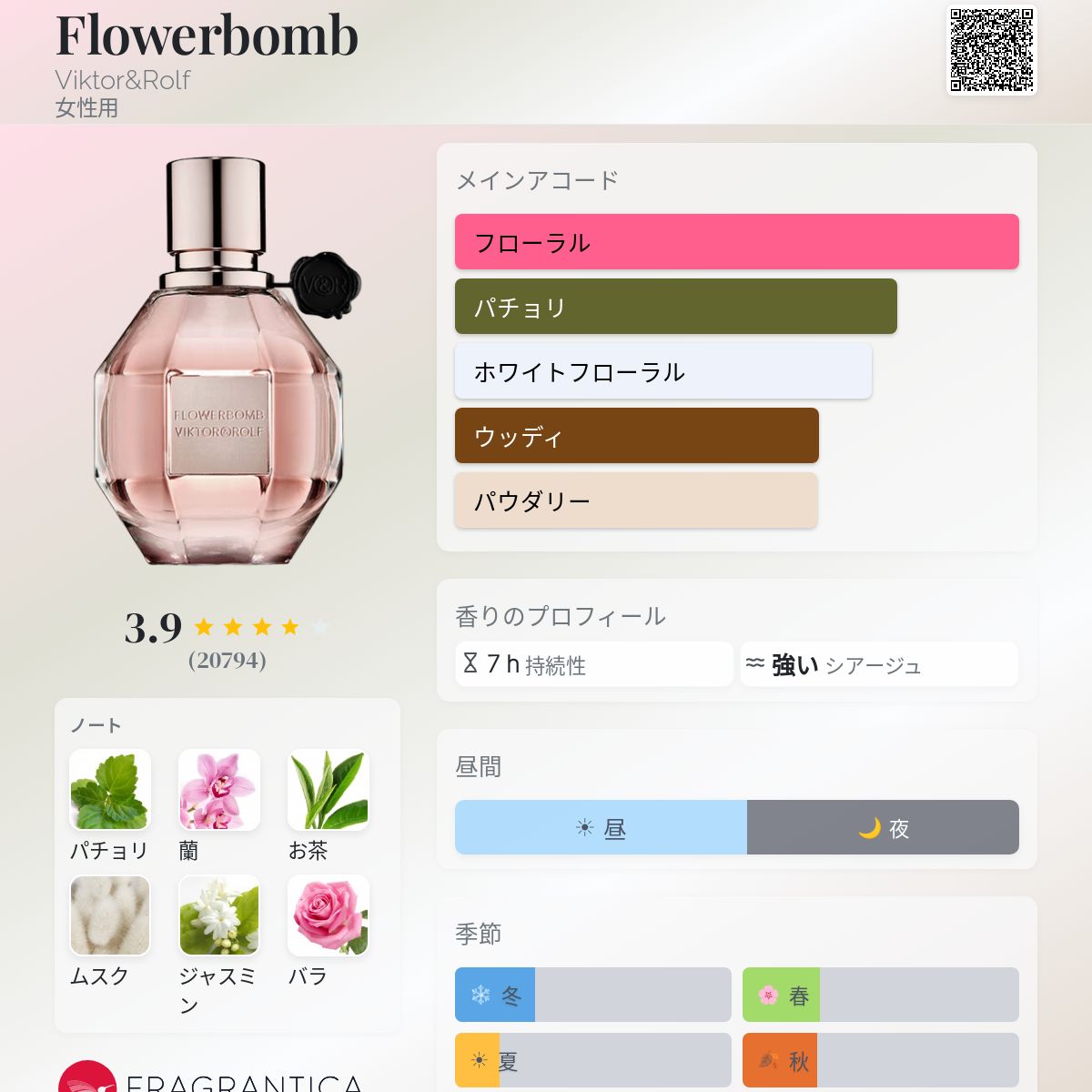 Flowerbomb Viktor&Rolf 香水 - 2005年の女性用 フレグランス