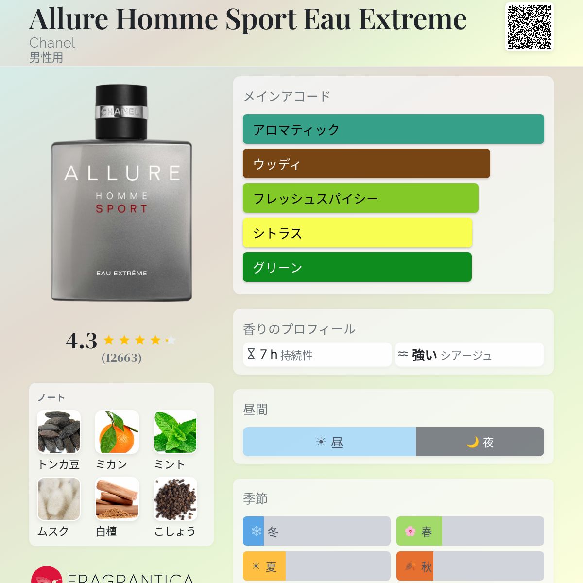 Allure Homme Sport Eau Extreme Chanel コロン - 2012年の男性用