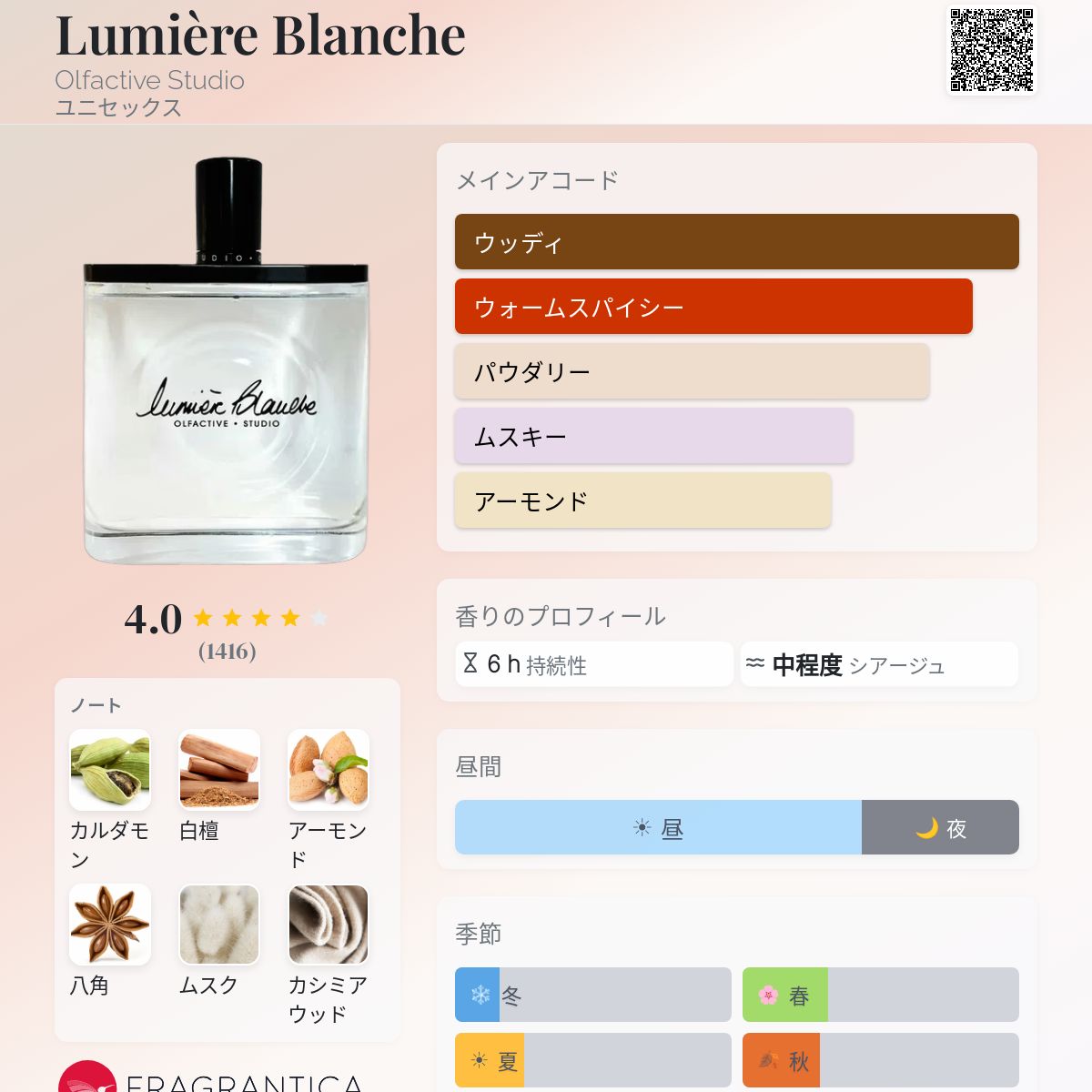 Lumière Blanche Olfactive Studio 香水 - 2012年のユニセックス