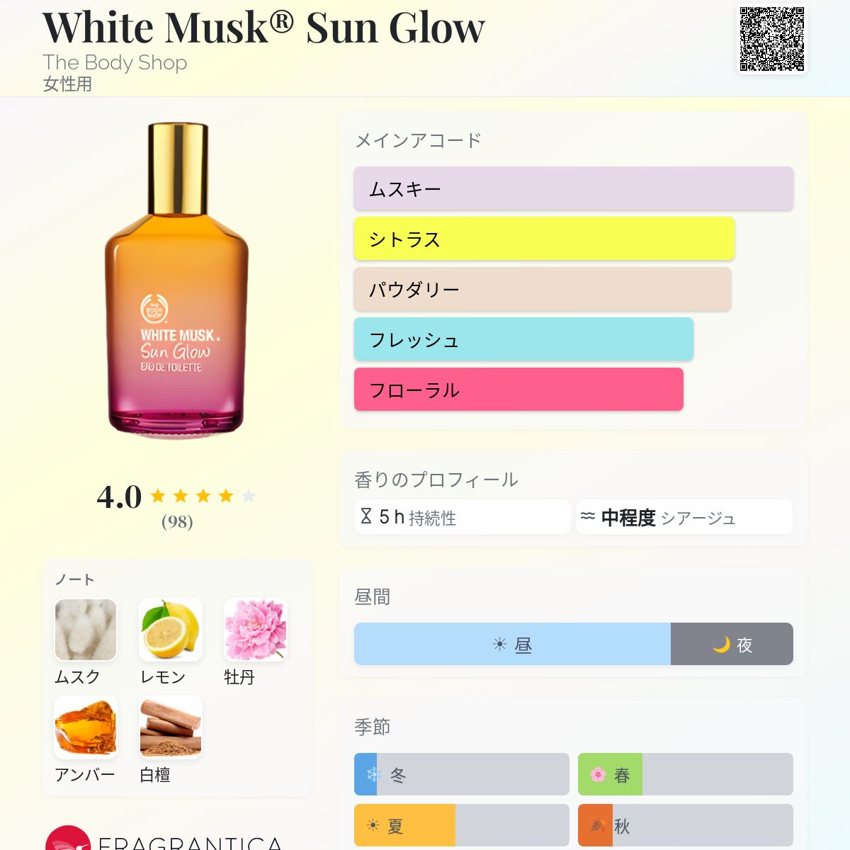 新品未使用THE BODY SHOP WHITE MUSK Sun Glow White Musk® Sun Glow The Body Shop 香水 - 2012年の女性用 フレグランス