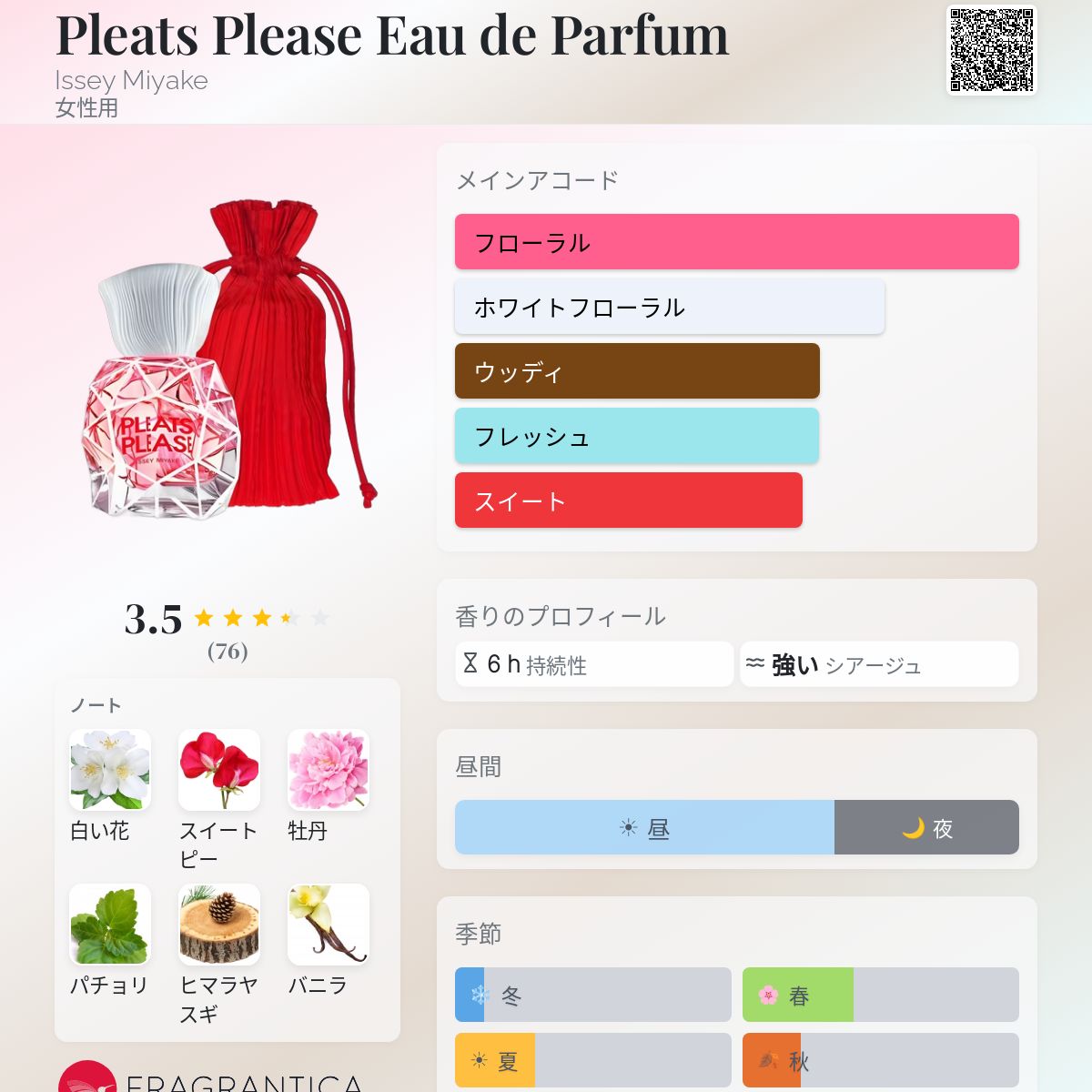 PLEATS PLEAS イッセイ ミヤケ 香水 PLEATS PLEASE 香水 3本セット