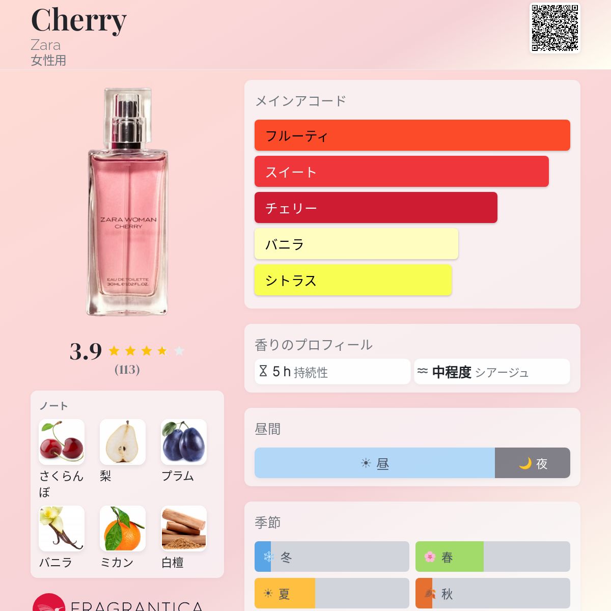 Eau de Parfum 女性用香水 Cherry Zara 香水 - 年の女性用 フレグランス