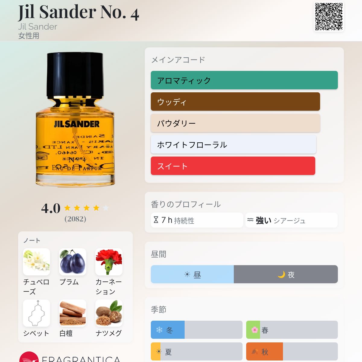 Jil Sander No. 4 Jil Sander 香水 - 1990年の女性用 フレグランス