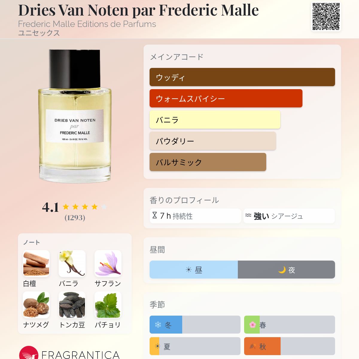 Dries Van Noten par Frederic Malle Frederic Malle Editions de