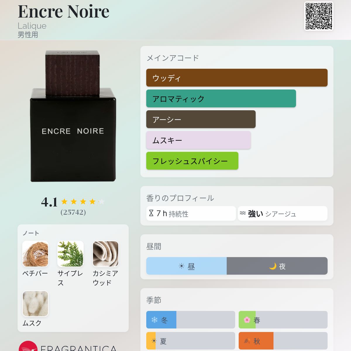 Encre Noire Lalique コロン - 2006年の男性用 フレグランス