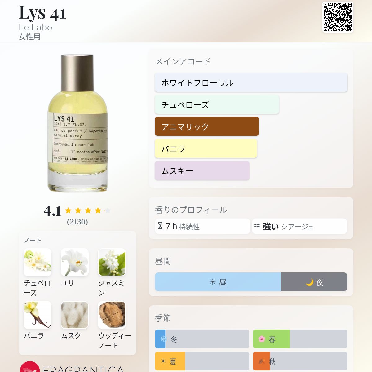 Lys 41 Le Labo 香水 - 2013年の女性用 フレグランス