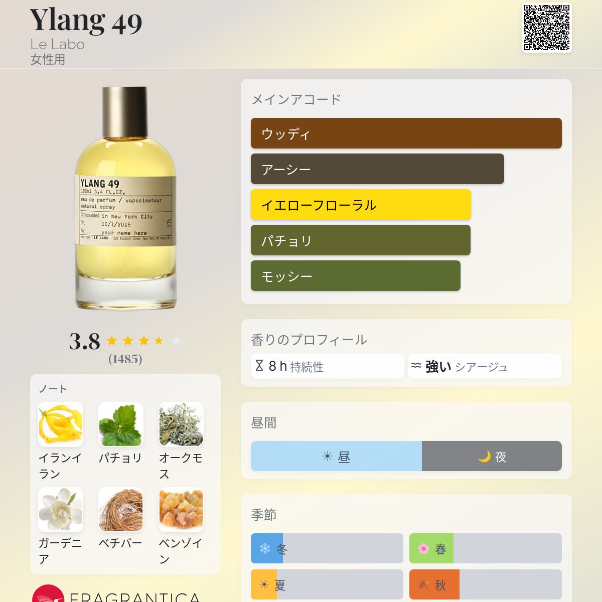 Ylang 49 Le Labo 香水 - 2015年の女性用 フレグランス