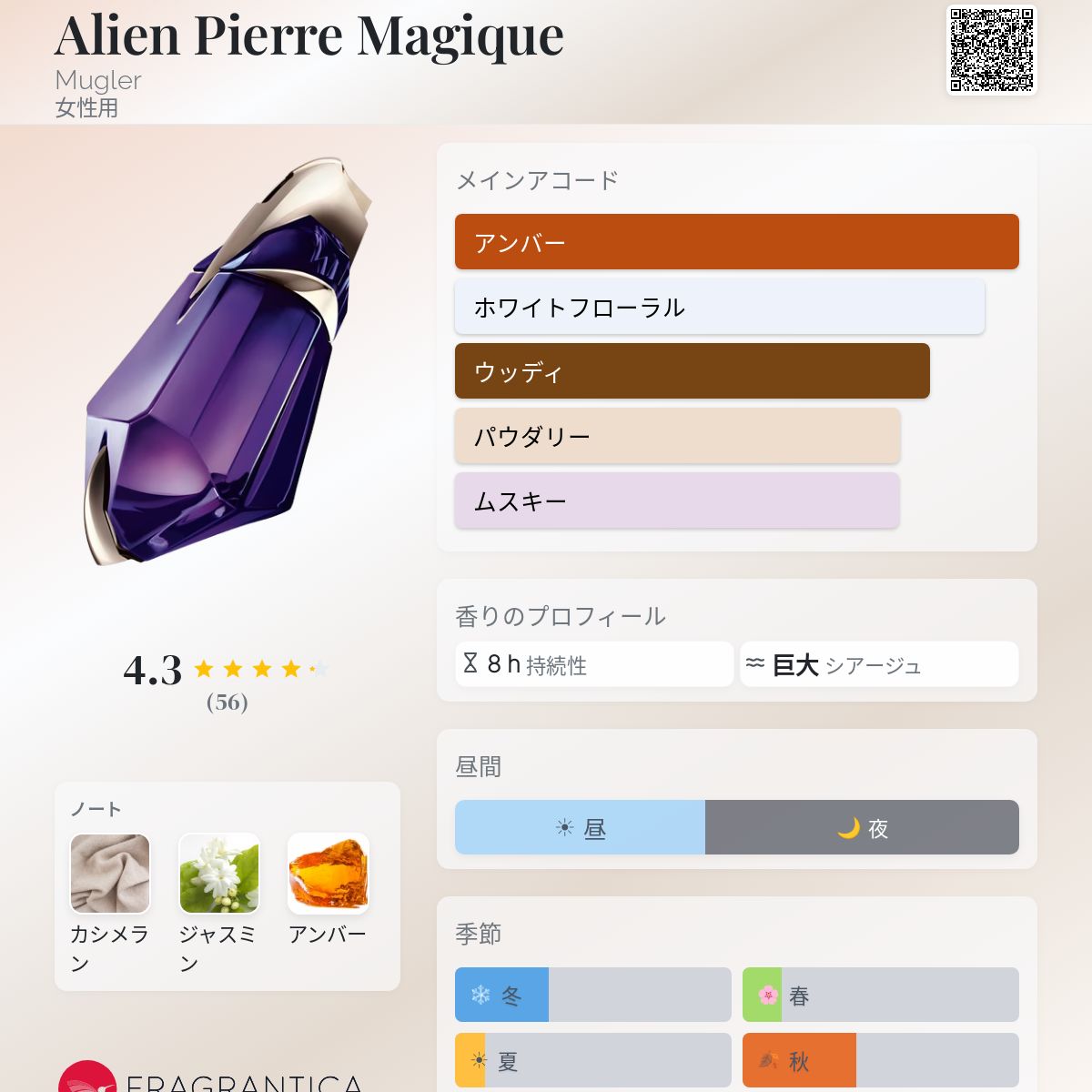 Alien Pierre Magique Mugler 香水 - 2013年の女性用 フレグランス