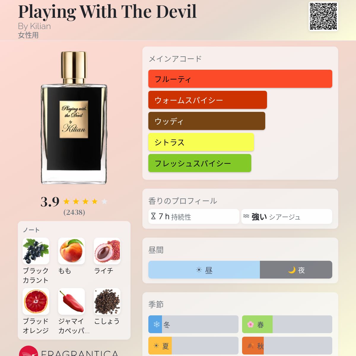 Playing With The Devil By Kilian 香水 - 2013年の女性用 フレグランス