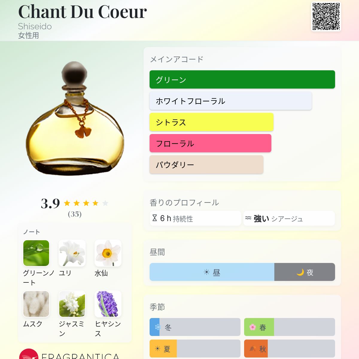 SHISEIDO Chant du Coeur パルファム Chant Du Coeur Shiseido 香水 - 1993年の女性用 フレグランス