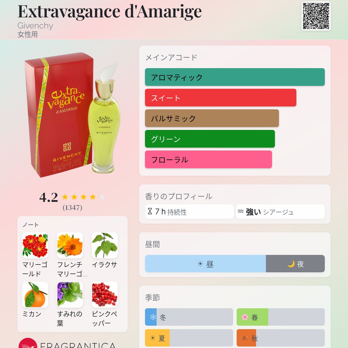 Extravagance d
