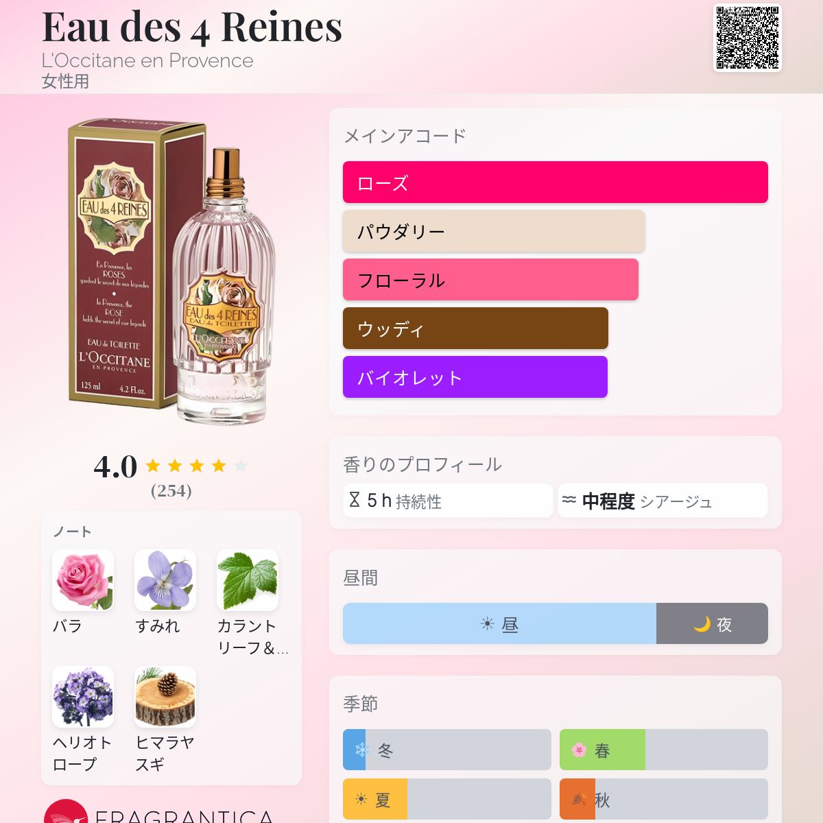 香水(女性用) L'OCCITANE EAU des 4 REINES 125ml Eau des 4 Reines L'Occitane en Provence 香水 - 2004年の女性用