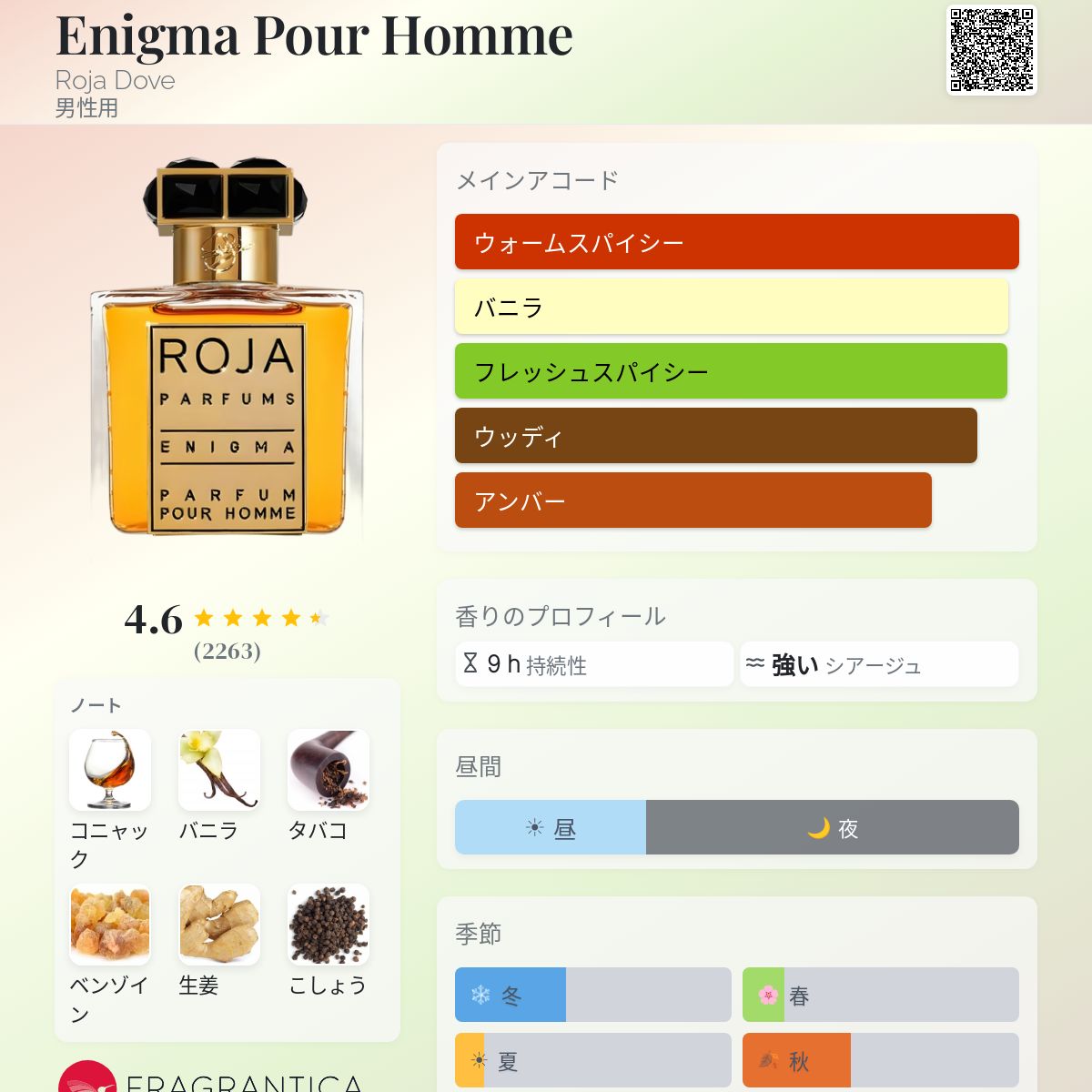 Enigma Pour Homme Roja Dove コロン - 2013年の男性用 フレグランス