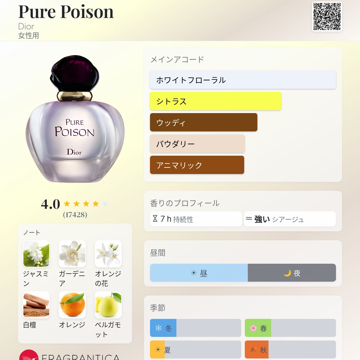 Pure Poison Dior 香水 - 2004年の女性用 フレグランス