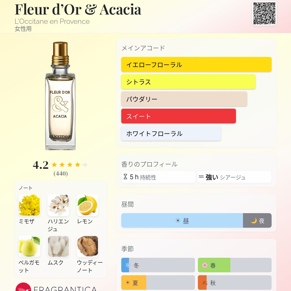 L'OCCITANE FLEUR D'OR & ACACIA 香水 Fleur d'Or & Acacia L'Occitane en Provence 香水 - 2013年の女性用