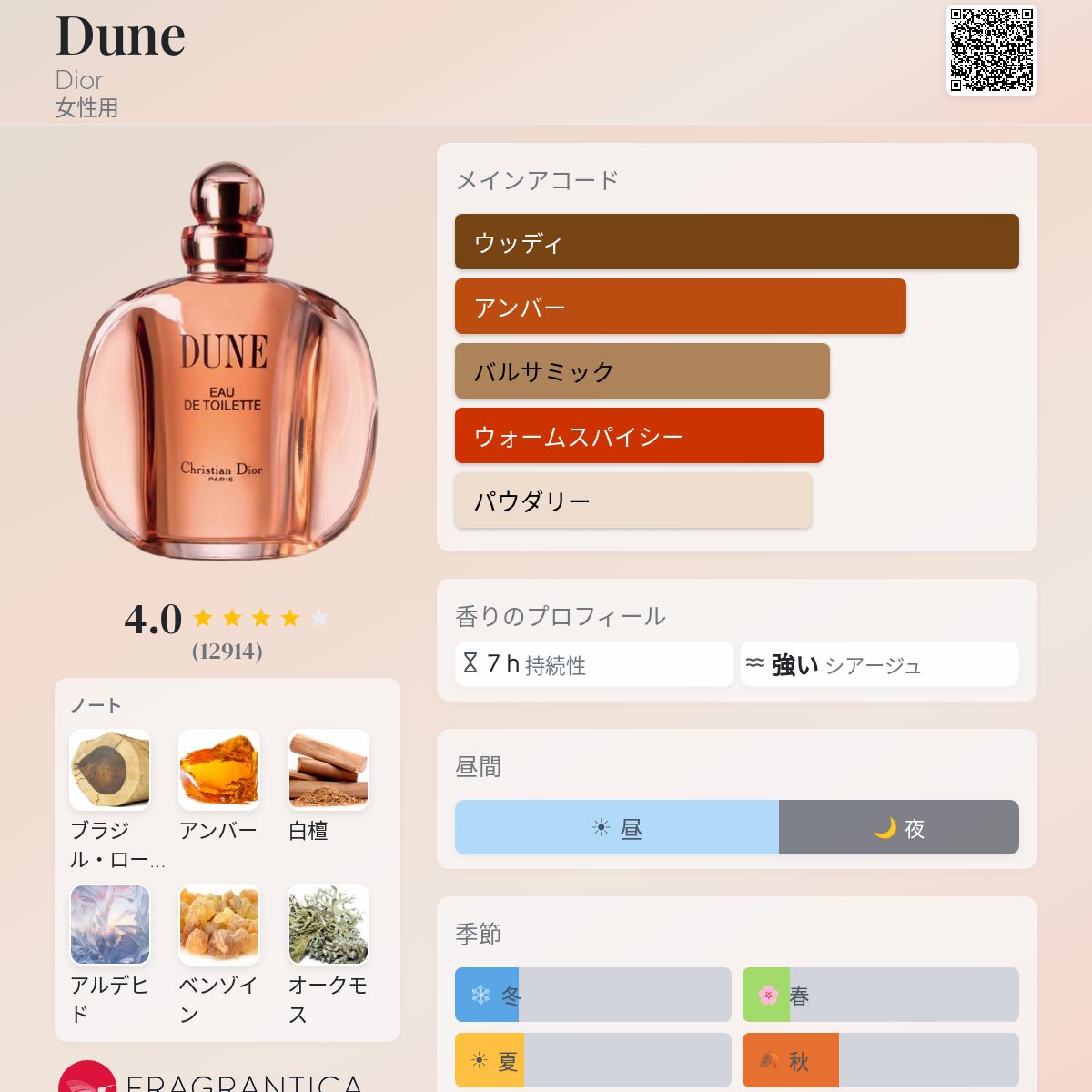 Dune Dior 香水 - 1991年の女性用 フレグランス