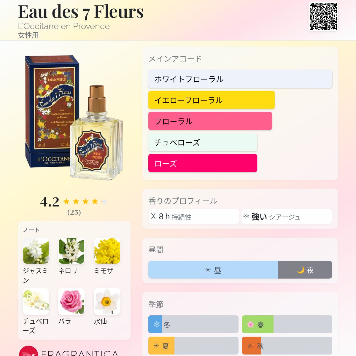 Eau des 7 Fleurs L'Occitane en Provence 香水 - 2005年の女性用