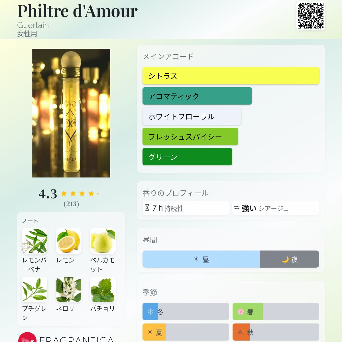 Philtre d'Amour Guerlain 香水 - 2000年の女性用 フレグランス