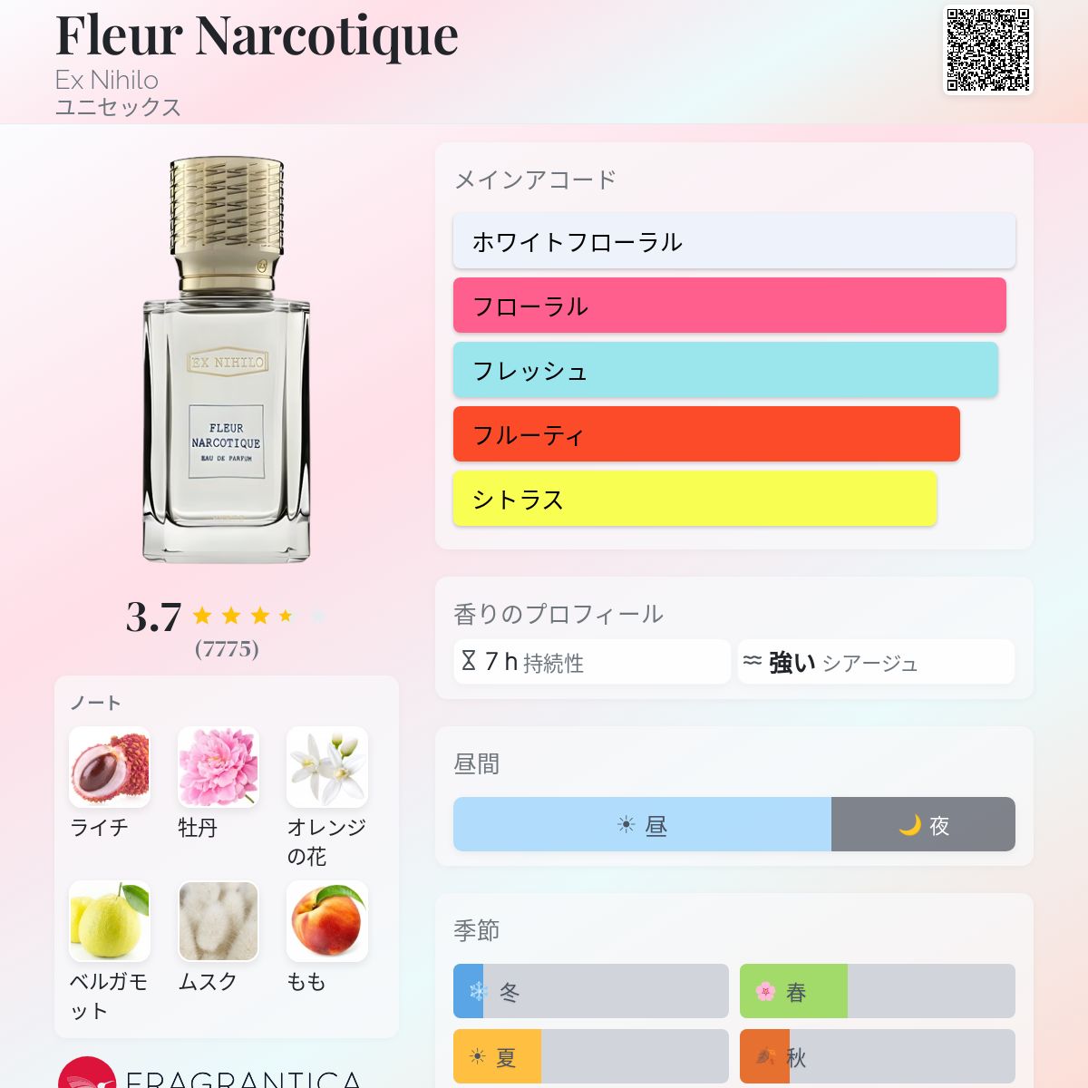 Fleur Narcotique Ex Nihilo 香水 - 2014年のユニセックス フレグランス