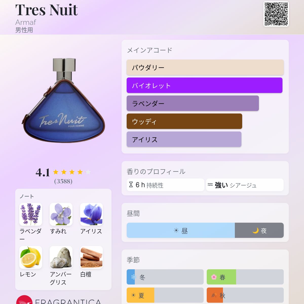 Tres Nuit Armaf コロン - 年の男性用 フレグランス