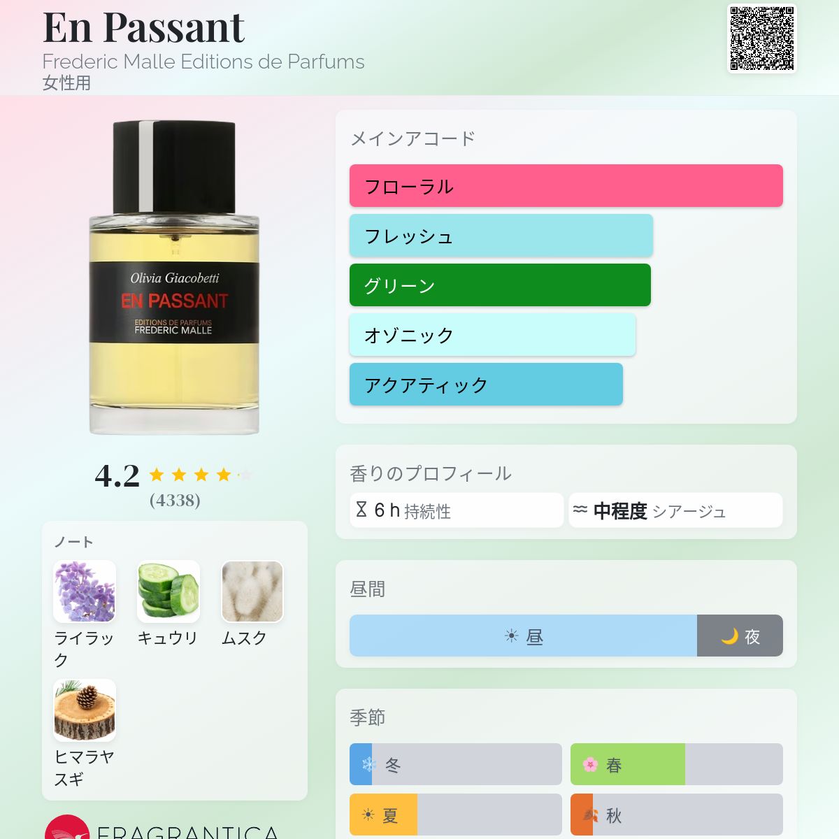 En Passant Frederic Malle Editions de Parfums 香水 - 2000年の女性