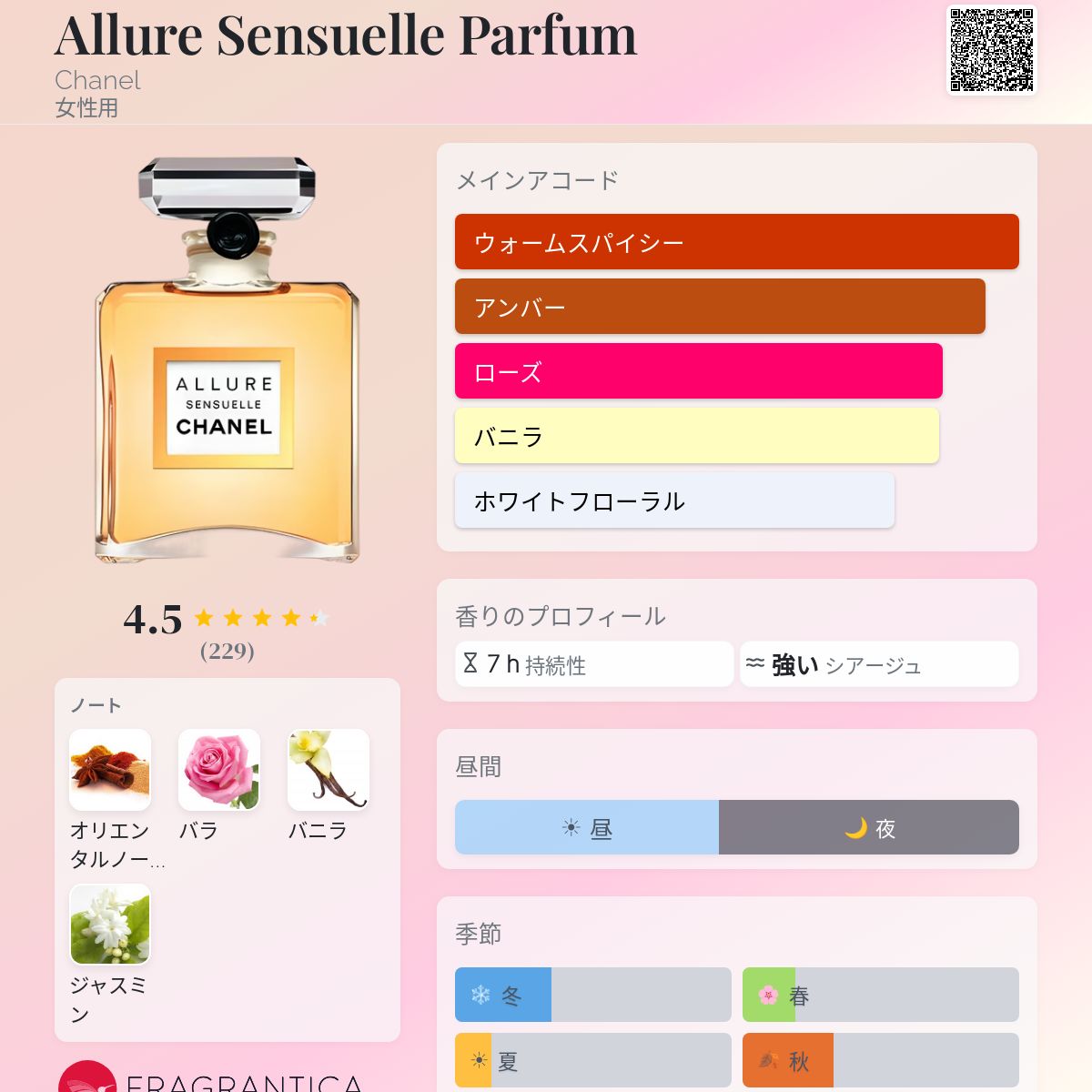 CHANEL ALLURE SENSUELLE 香水残量80% Allure Sensuelle Parfum Chanel 香水 - 2006年の女性用 フレグランス