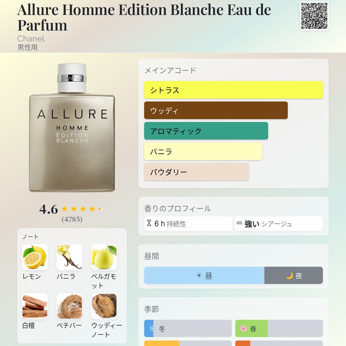 Allure Homme Edition Blanche Eau de Parfum Chanel コロン - 2014年