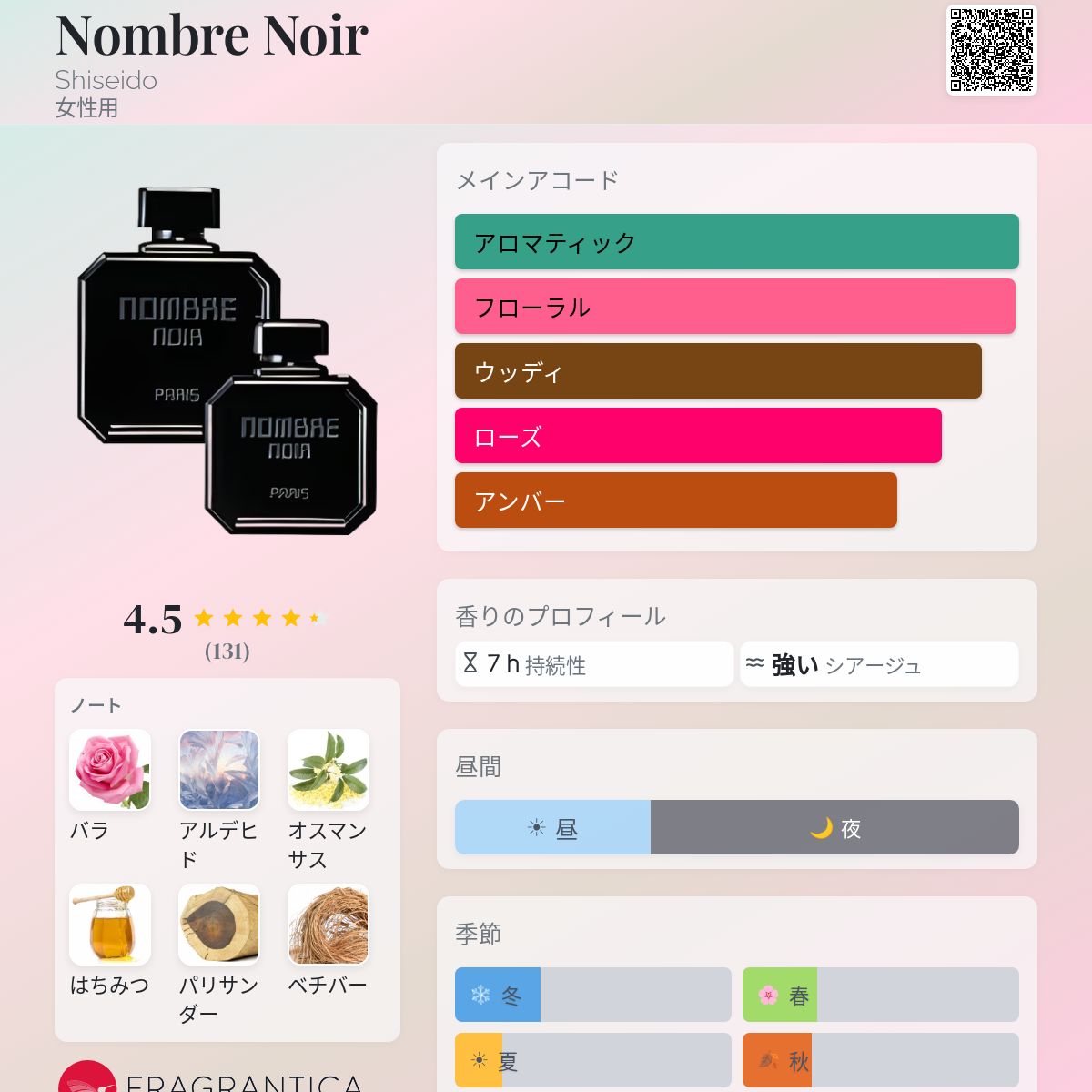Nombre Noir Shiseido 香水 - 1982年の女性用 フレグランス