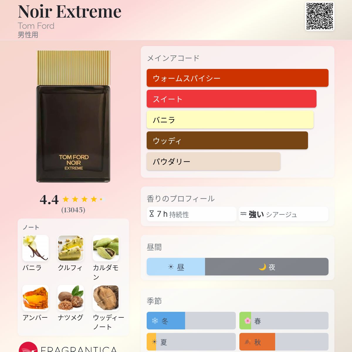 Noir Extreme Tom Ford コロン - 2015年の男性用 フレグランス