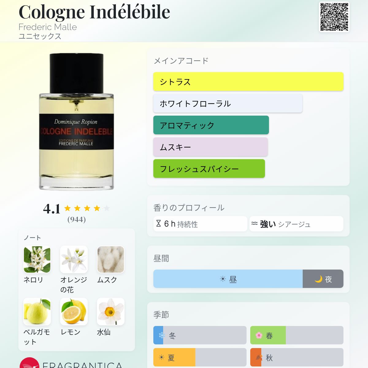 Cologne Indélébile Frederic Malle 香水 - 2015年のユニセックス