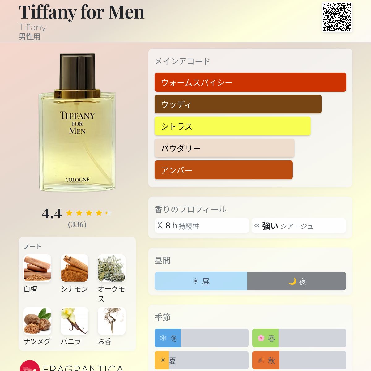 Tiffany for Men Tiffany コロン - 1989年の男性用 フレグランス
