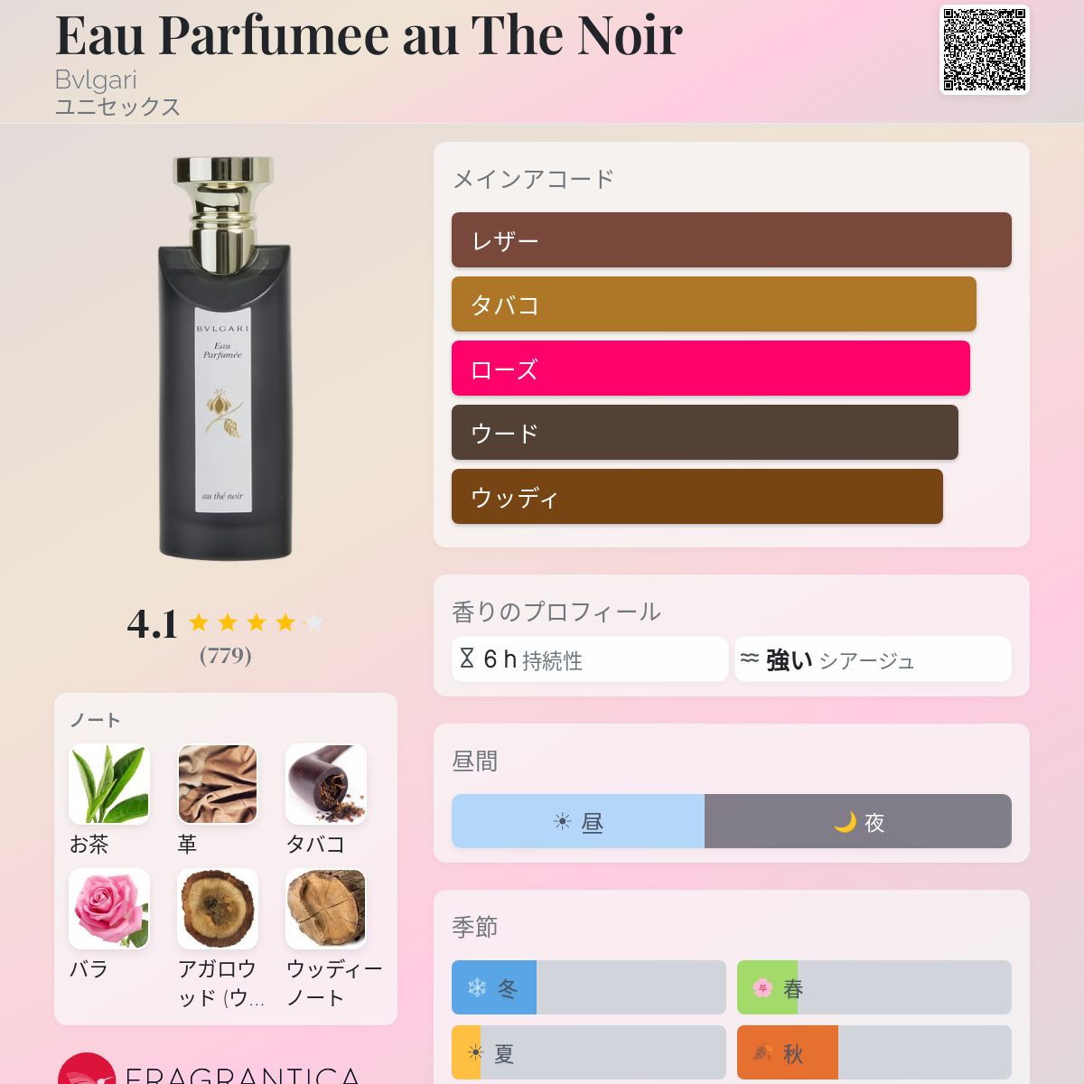 Eau Parfumee au The Noir Bvlgari 香水 - 2015年のユニセックス