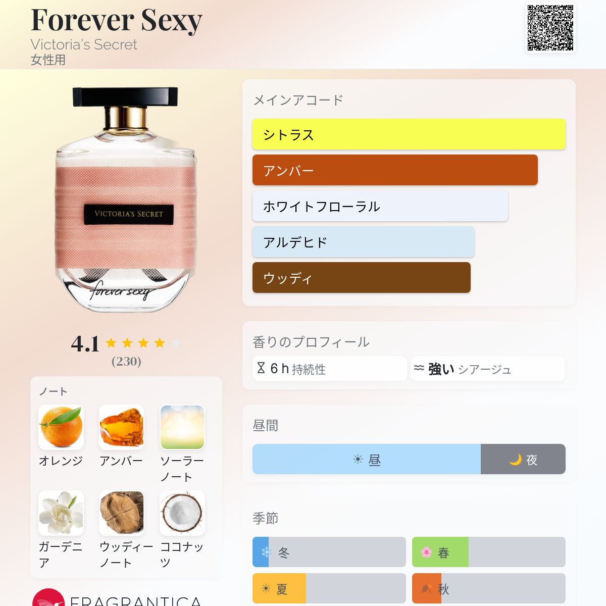 Forever Sexy Victoria's Secret 香水 - 2015年の女性用 フレグランス