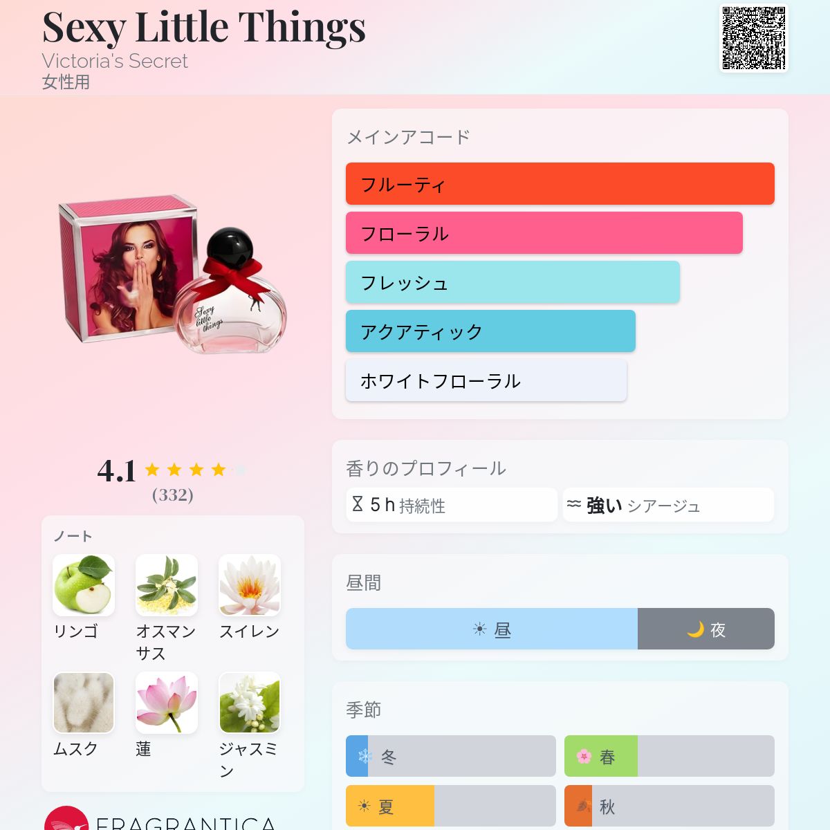 Sexy Little Things Victoria's Secret 香水 - 2006年の女性用